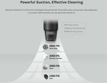 Cargar imagen en el visor de la galería, 70mai Aspiradora de Auto Portátil Recargable PV01