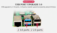 Cargar imagen en el visor de la galería, Kit Raspberry Pi 4B Computer