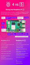 Cargar imagen en el visor de la galería, New Raspberry PI 5 Computer
